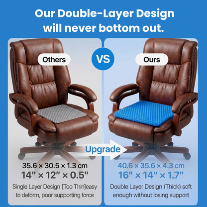 The CloudSeat Pro™